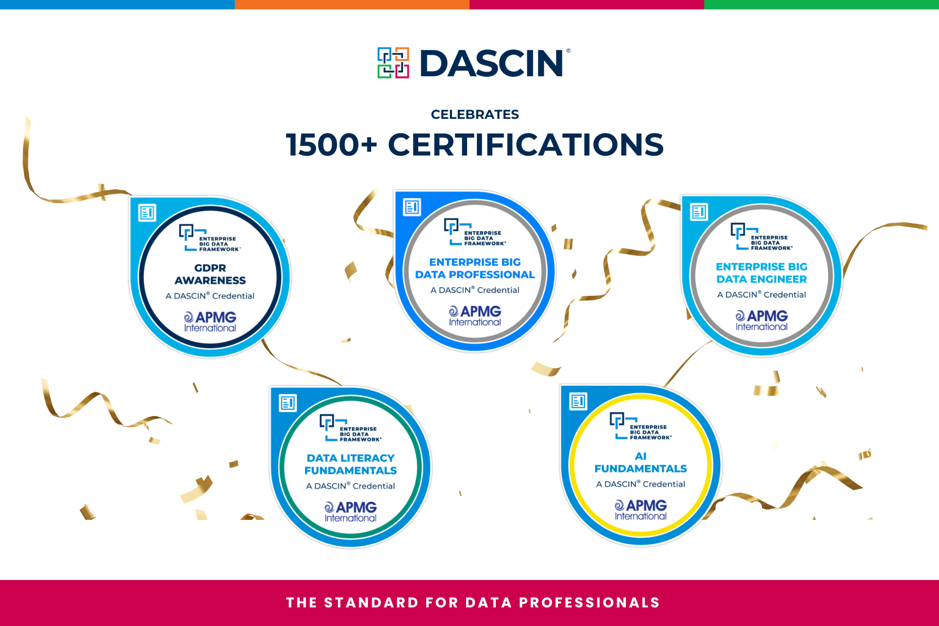 DASCIN Celebrates 1500 certification